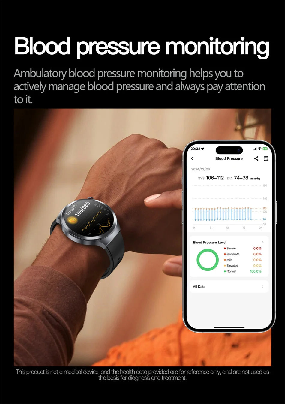 2025 New For HUAWEI Uric Acid Blood Pressure Blood oxygen Body Analysis Smart Watch ECG+PPG Clock Bluetooth call Smart watch Men.
