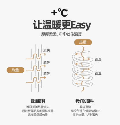 2025 new thickened polished camel hair quilt winter quilt student spring and autumn universal warm quilt in all seasons.