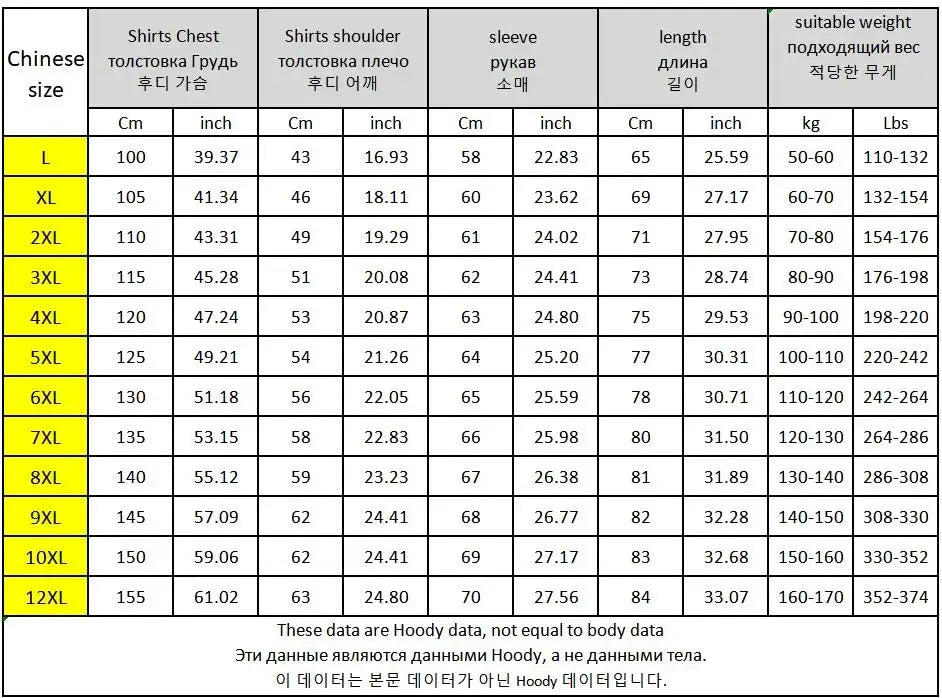 Large Size Men's Hoodie Jacket Hooded Long Sleeve Thick Warm Fleece Lined Sweatshirt Male Casual Winter 10XL 12XL Extra Big Plus.