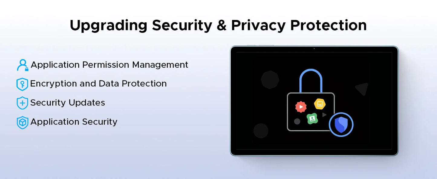 Doogee Tab G6 Tablet Pc 11 Inch Android 15 30Gb Ram(6+24) 256Gb Rom 8000Mah Battery Dual Speakers Support Widevine L1 Tablet Pc