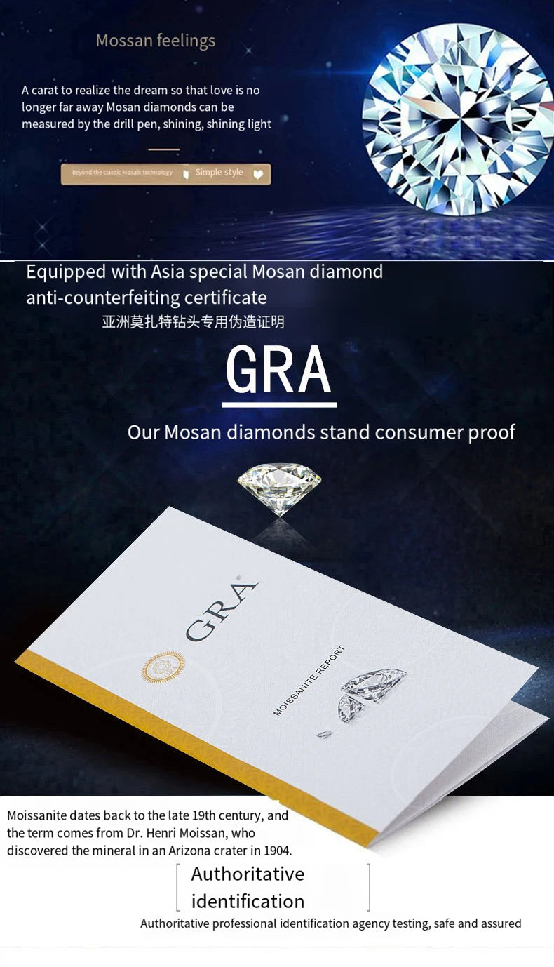 TEN CARATS Moissanite Stud Earrings for Women, D Color VVS1, S925 Sterling Silver, Luxury Jewelry Gift with GRA Certificate.