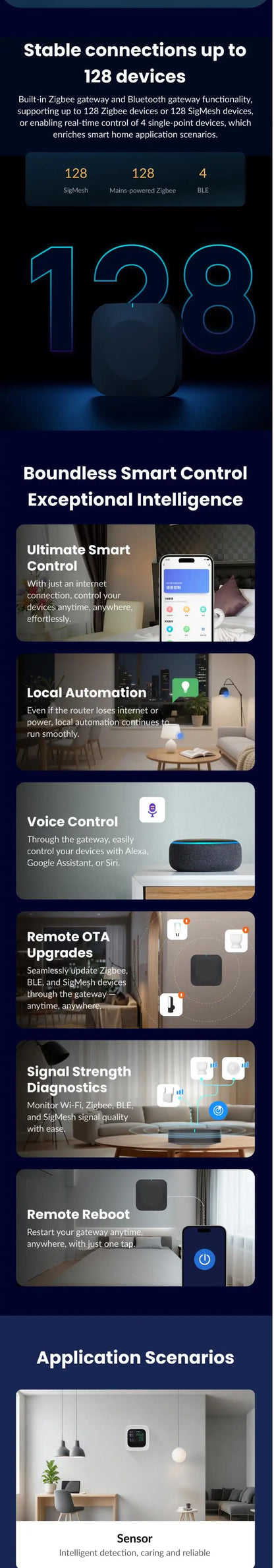 EZAIOT Smart Tuya Wifi/ZigBee3.0 Radiator Actuator TRV Programmable Thermostatic App Remote Temperature Controller Alexa Google.