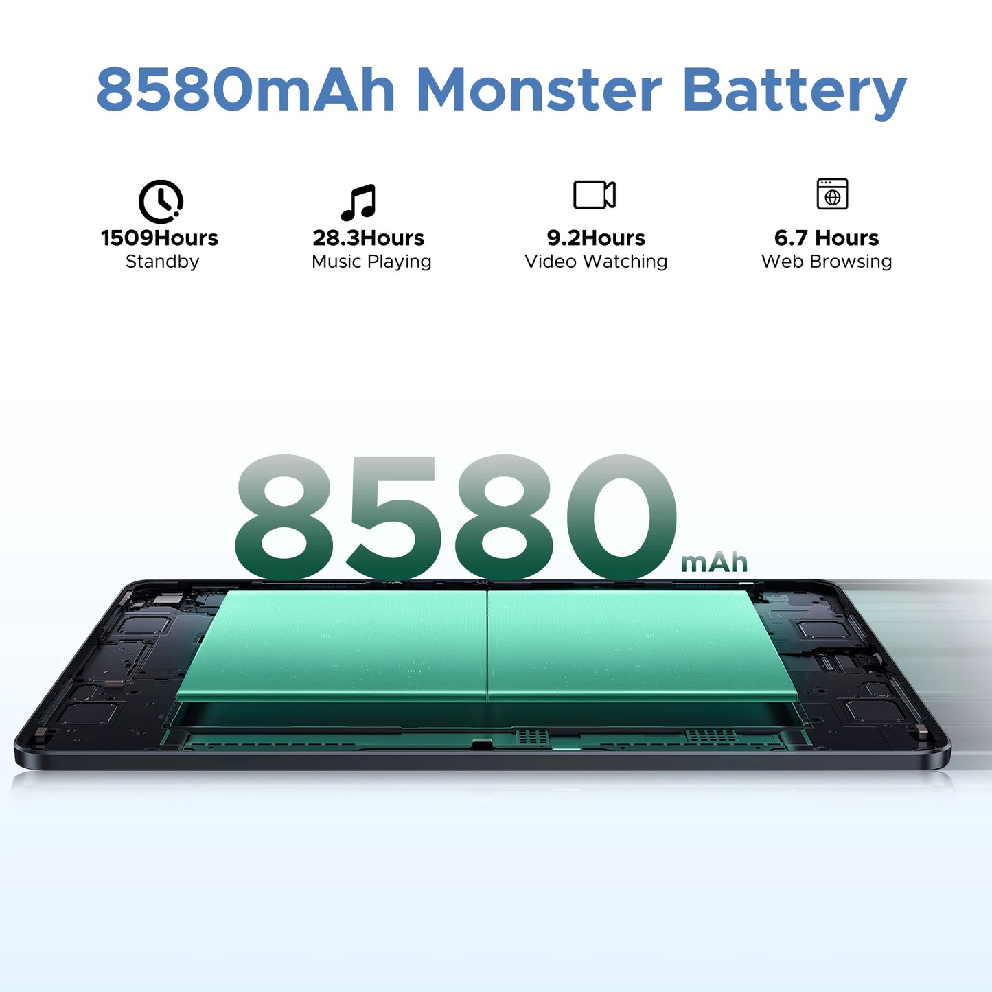 Global Version Doogee U11 Pro Android 15 Tablet Pc 11 Inch Ultra-Clear 90Hz Display 30Gb(6+24) 256Gb 8580Mah Battery Tablet.