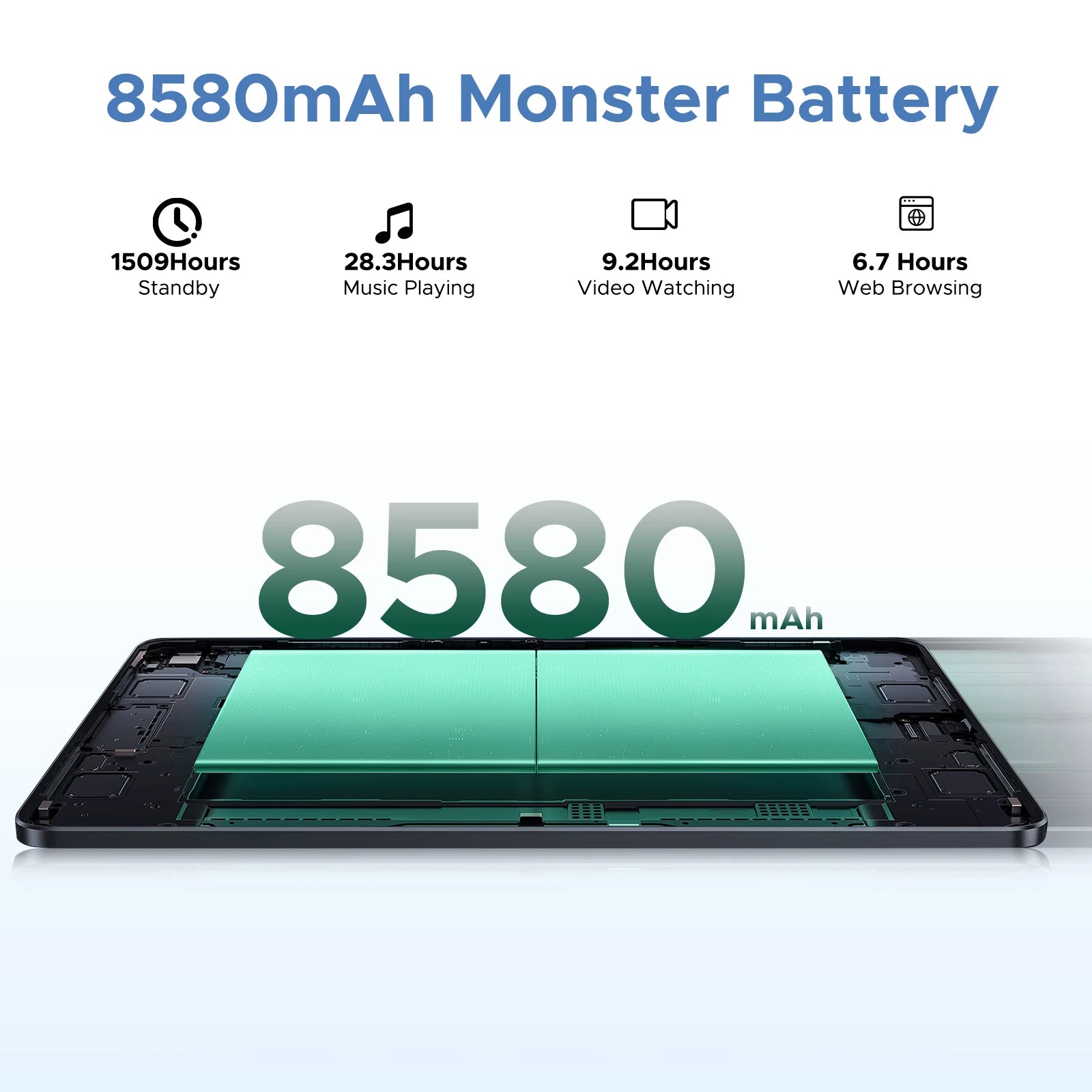 Global Version Doogee U11 Pro Android 15 Tablet Pc 11 Inch Ultra-Clear 90Hz Display 30Gb(6+24) 256Gb 8580Mah Battery Tablet.