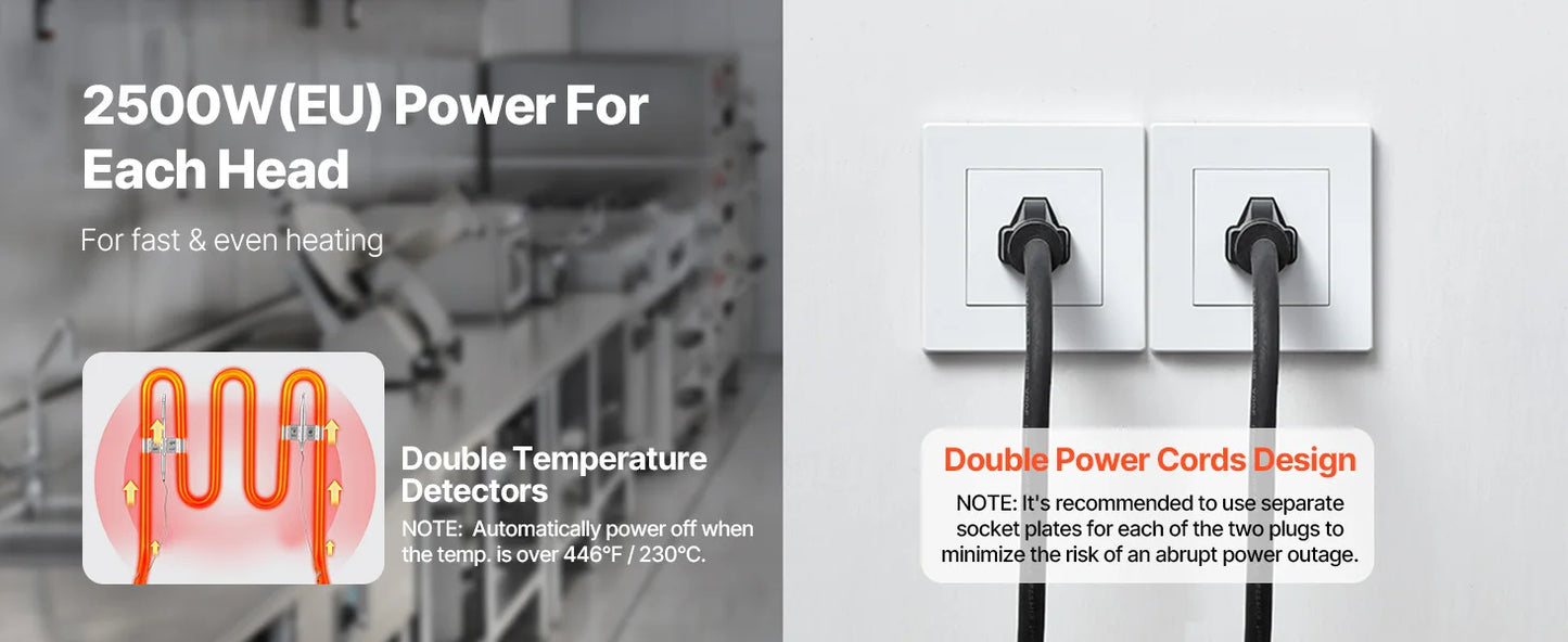 SucceBuy 12L 5000W elektrische Fritteusen, zwei Tanks mit Doppelkorb und Deckel, doppelte Fritteuse, einstellbare Temperaturregelung
