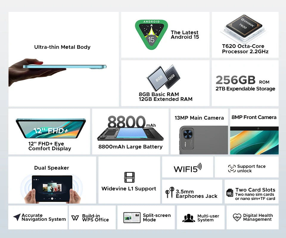 Global Version DOOGEE T36 Android Tablet 15 8 + 256GB 12 ''FHD + 90Hz IPS Display Unisoc T620 Octa Core 8800mAh Battery Widevine L1.