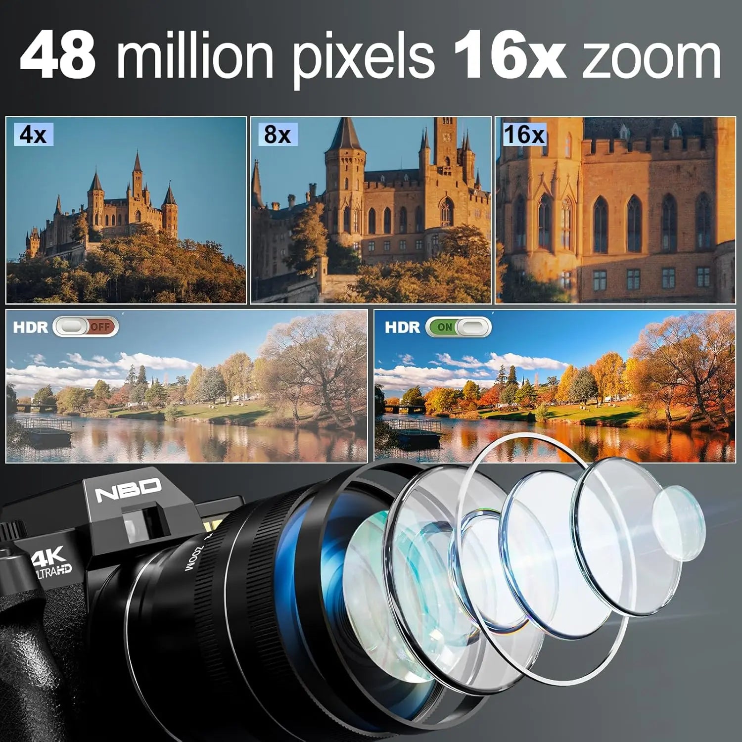 NBD 4K Digital Cameras for Photography,48MP Camera,Travel Vlogging Cameras with 16X Digital Zoom,180°Flip Screen,52mm Macro Lens.