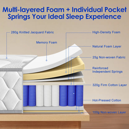AUTHMIC Matratze, 22 cm dick, 7-Zonen-Unterstützung, mittelfeste, atmungsaktive Bett-Taschenmatratze zur Linderung von Rückenschmerzen, bequemer Schlaf