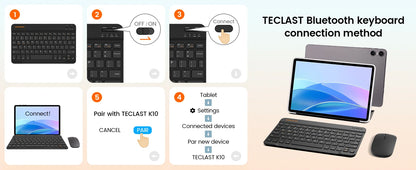 Teclast P30T Case 10-Inch Android Tablet 15 Max 12Gb Ram 128Gb Rom T606 8-Core All-In-One Keyboard/Case/Mouse/Stylus/Headphone/Stand.