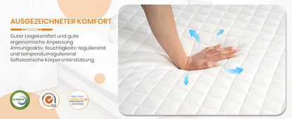 Good Nite Orthopedic Kaltschaummatratze [18cm]–5-Zonen Ergonomie, Öko-Tex Zertifiziert, Atmungsaktiver Bezug| H2/H3 Härtegrade