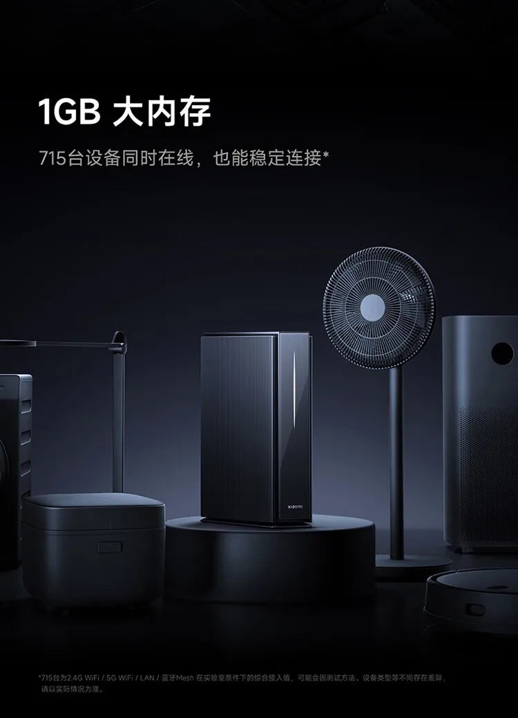 Xiaomi Router BE6500 Pro Wifi 7 Hub Gateway IPTV 2.5G Ethernet Port 1GB Large Memory OFDMA IPV6 WPA3 Repeater Signal Amplifier.