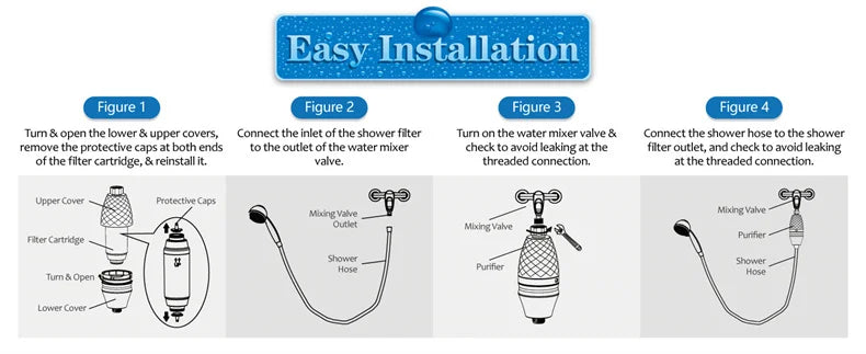 Briskspring Shower Water Filter Purifier To Remove Chlorine Heavy Metals With Time Reminder Shower Head  filter for hard water.