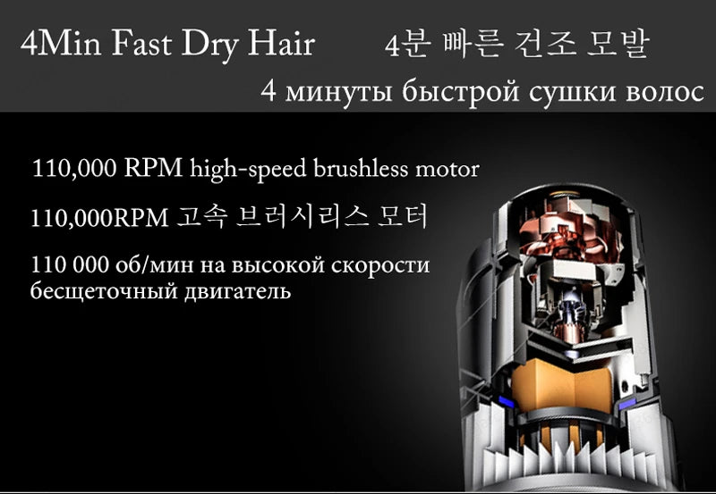 Super Hair Dryer 220V Leafless Hair dryer Personal Hair Care Styling Negative Ion Tool Constant Anion Electric Hair Dryers.
