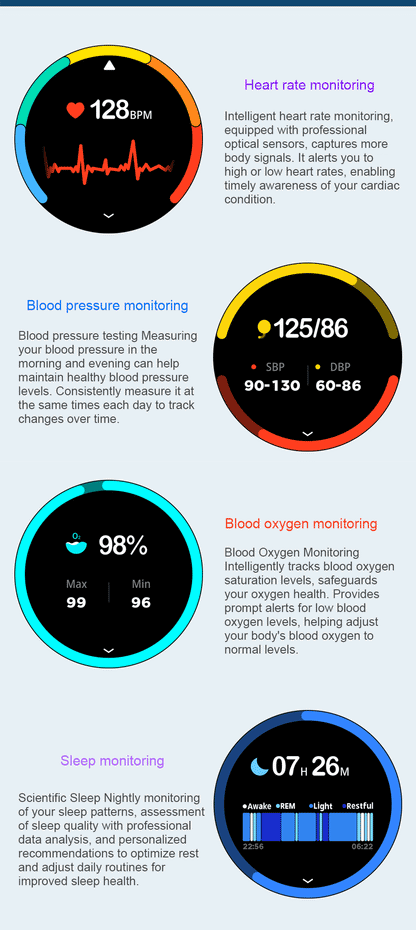 2025New GPS Sports Smart Watch  AMOLED Flashlight 950Mah Battery IP68 Waterproof Fitness Trackr BT Call Smartwatch For Men Women.