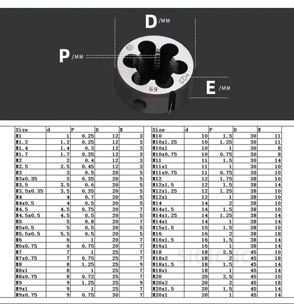 Rechts gewinde Matrize 1 pcsm1 m2 m3 m4 m5 m6 m7 m8 m9 m10 m11 m12 m13 m14 m15 m16 Metall gewinde werkzeug metrische Gewinde form