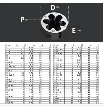 Rechts gewinde Matrize 1 pcsm1 m2 m3 m4 m5 m6 m7 m8 m9 m10 m11 m12 m13 m14 m15 m16 Metall gewinde werkzeug metrische Gewinde form