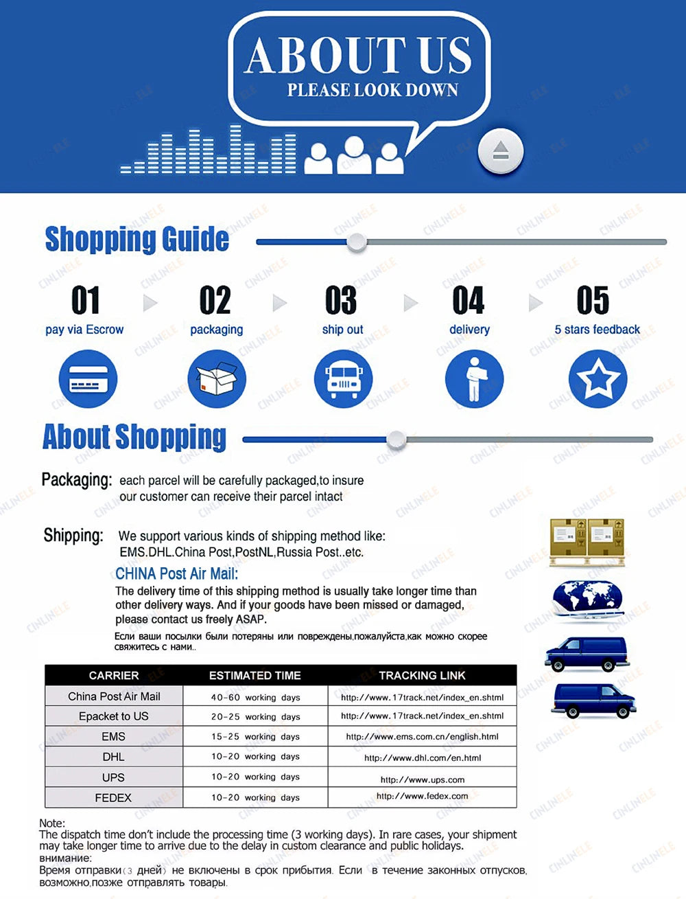 WIFI & Zigbee Thermostatic Radiator Valve Smart Radiator Actuator TRV Temperature Controller Voice Control via Tuya Zigbee2MQTT.