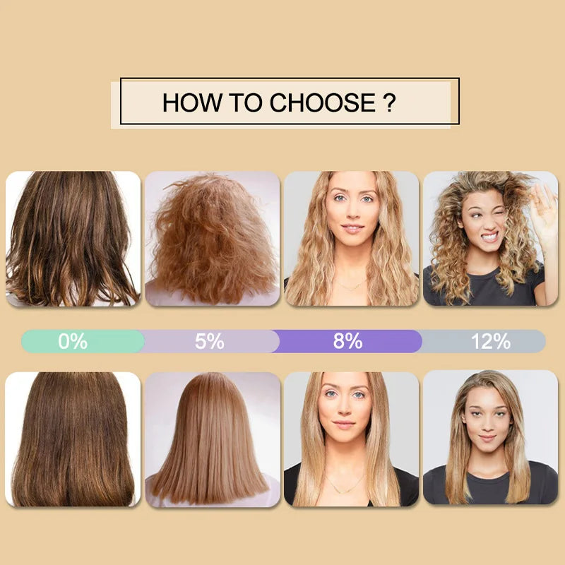 PURC Professional Brazilian Keratin Hair Treatment Cream Straightening Smoothing Scalp Treatment Purifying Shampoo Hair Care.