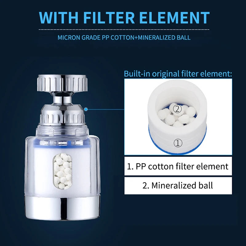 360°Rotating Faucet Filter Kitchen Element Faucet Water Purifier Filter Shower Remove Chlorine Heavy Metal Filtered Purification.