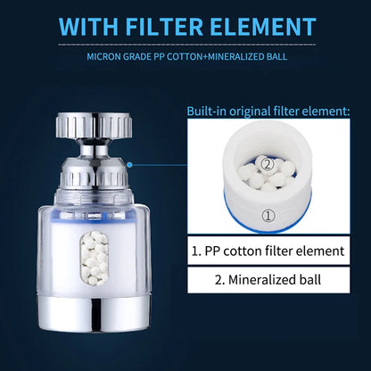 360°Rotating Faucet Filter Kitchen Element Faucet Water Purifier Filter Shower Remove Chlorine Heavy Metal Filtered Purification.