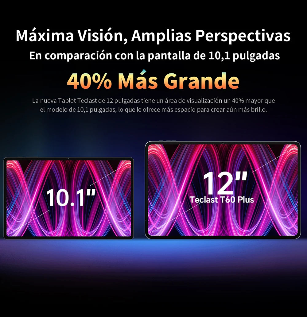 【New】Teclast T60 Plus 12 Inch Tddi 90Hz 2K Screen 2000X1200 Android 14 Widevine L1 Mtk Helio G88 (6Gb Ram+10Gb Expansion)16Gb/128Gb 8000Mah Battery 4g Lte Dual Sim Tf up to 1Tb.