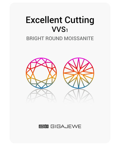 GIGAJEWE Hoop Earring Moissanite Natural Blue Color VVS1 S925 Silver 18K Gold Plated Diamond Test Passed Jewelry Woman Wife Gift.