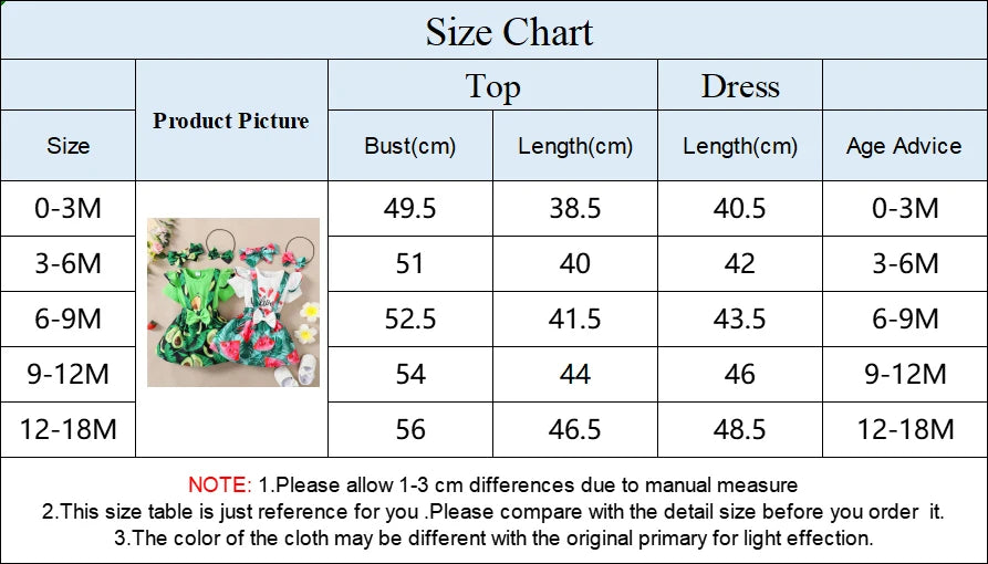 Prowow Günstige Preis Kleidung Baby Mädchen Outfits Set Niedlichen Elefanten Body und Hosenträger Kleid 3 stücke Neugeborene Geburt Set Kleidung.