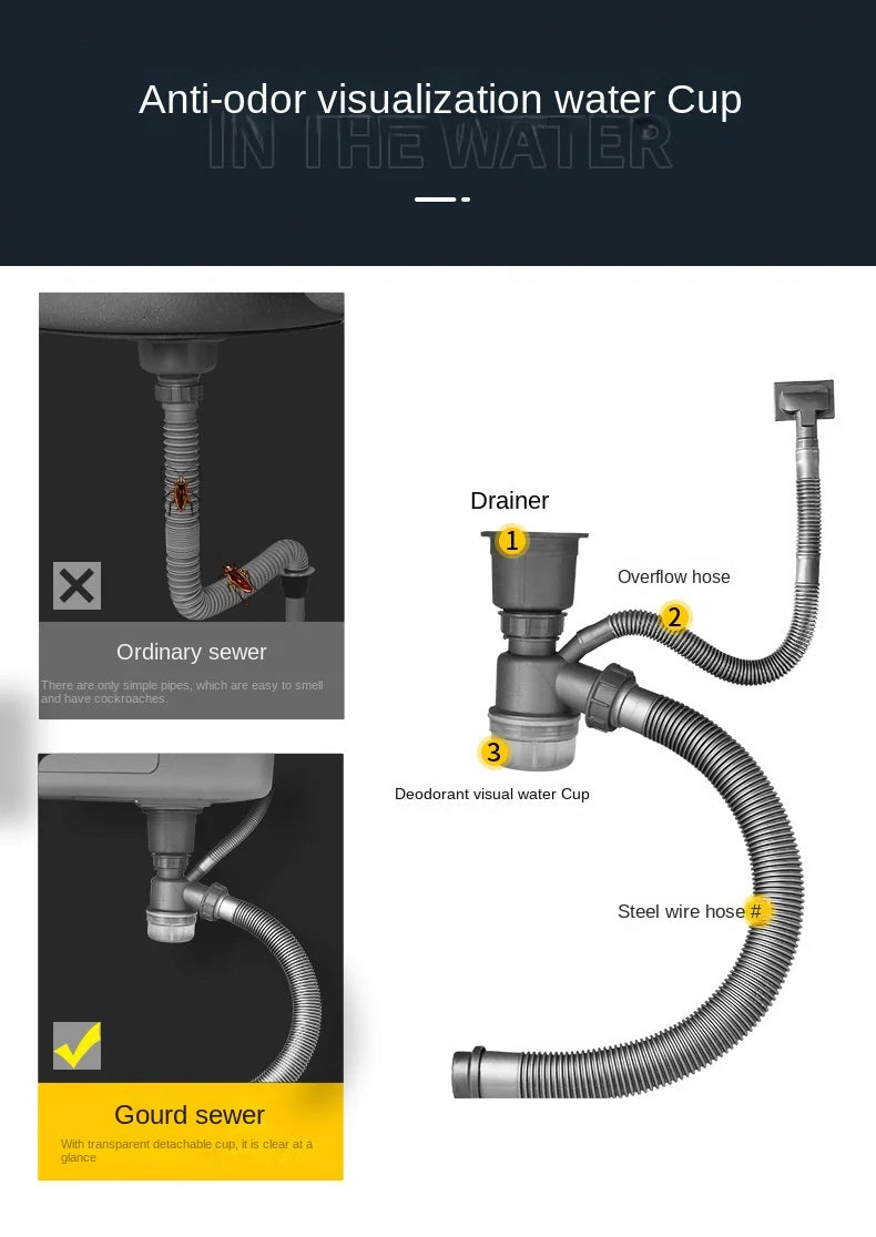 55 cm x 45 cm Küchenspüle Nano 304 Edelstahl Gemüsewaschbecken Einzelwaschbecken Waschbecken Waschbecken Verstellbarer Klapphahn