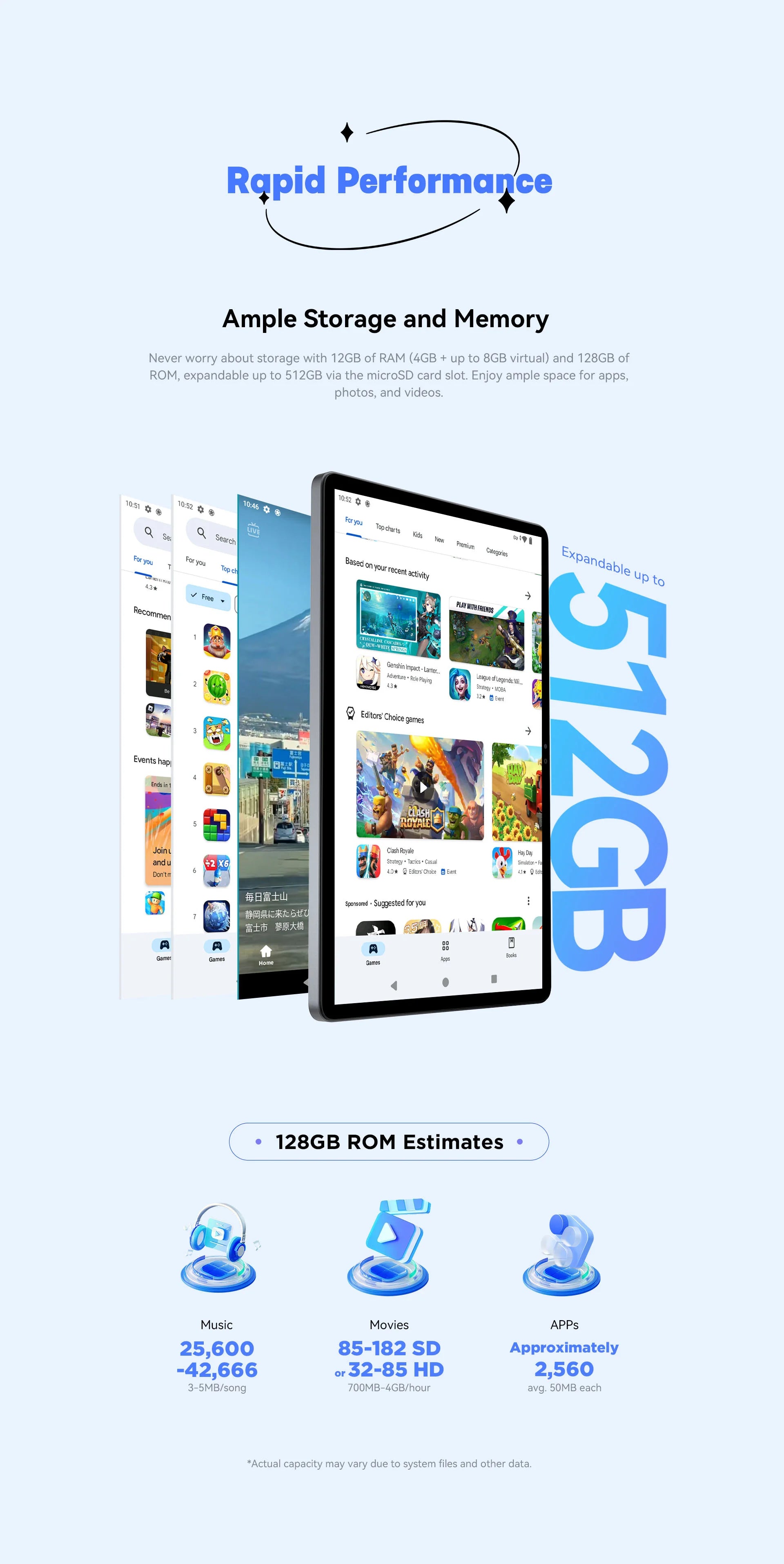 ALLDOCUBE iPlay60 Lite Tablet 10.95" 60Hz Display Unisoc T606 12GB(4GB+8GB Virtual)RAM 128GB ROM 4G LTE 8000mAh Android 14.