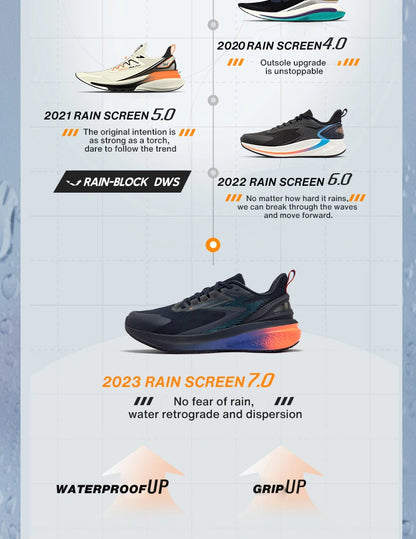 361 Degrees NEW Rainblock 7.0 Anti Splash Rainproof Running Shoes Technology Night Reflective Cushioning Man Sneakers 572342228.