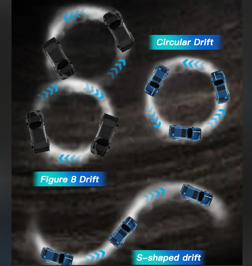 KF30 1:43 4WD Drift Racing Car With Gyroscope Speed Adjustment Real Lighting Control and Damping High Speed RC Cars For Kids Toy.