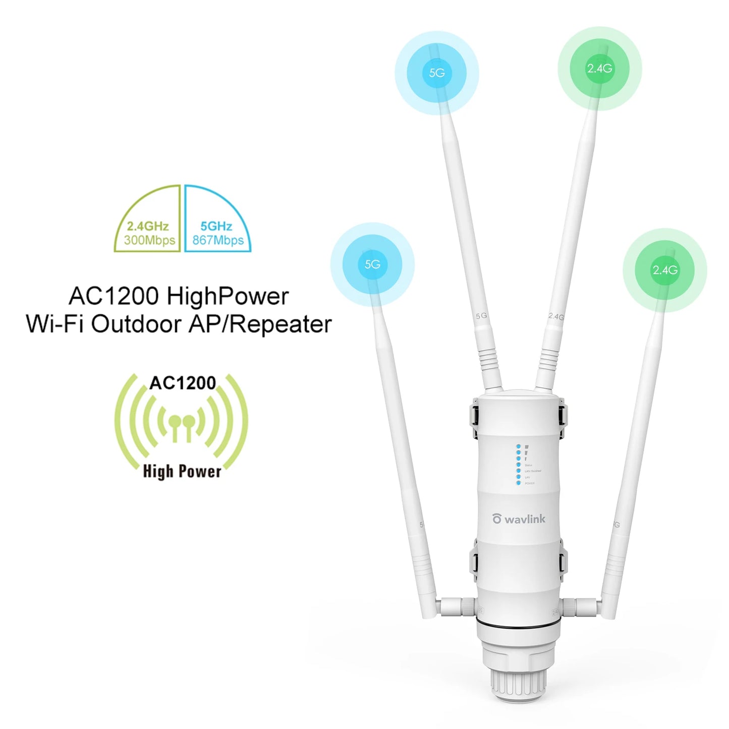 WAVLINK AC/300/600/1200/1800/3000 Outdoor Router Access Point Long Range IP67 Waterproof Wi-Fi Extender With Active/Passive PoE.