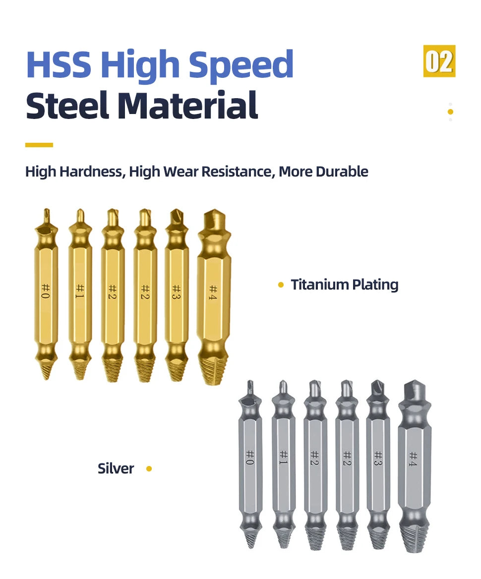 TOOLEYE Beschädigte Schraube Extractor Set Zentrum Bohrer Set Holzbearbeitung Werkzeuge Gebrochene Bolzen Extractor Schrauben Schrauben Entferner Extractor