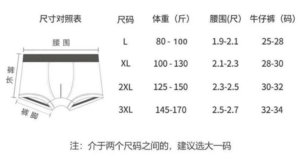 Boxershorts Männer Boxer Männliche Unterwäsche Mann Höschen Baumwolle Weiche Kurze Boxer Herren Atmungsaktive Bequeme Boxer Unterhose L-4XL