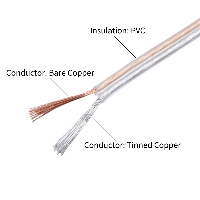 1/5/50M Electrical Wire 2 Pins Transparent Cable 30AWG - 16AWG UL2468 PVC Speakers Audio Headphone LED Strip Lamp Extension Cord.