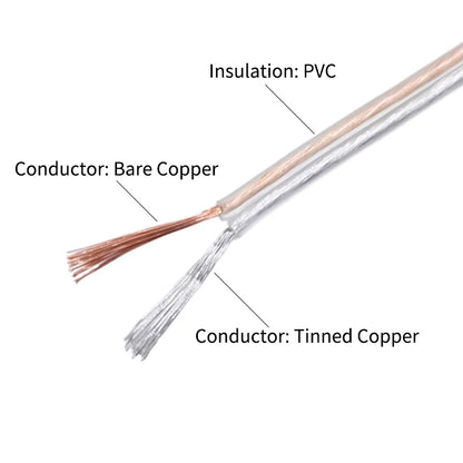 1/5/50M Electrical Wire 2 Pins Transparent Cable 30AWG - 16AWG UL2468 PVC Speakers Audio Headphone LED Strip Lamp Extension Cord.