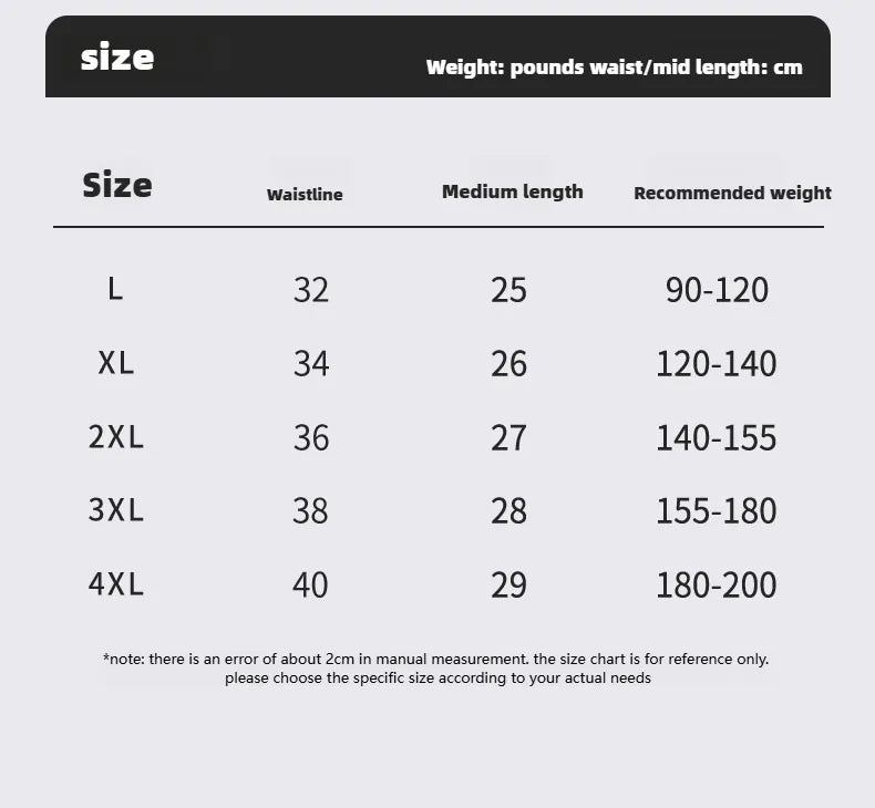 3PCS Sport Boxer Mann Atmungsaktive Geschenk Sportliche Boxer männer Platz Höschen Sexy Männer Unterwäsche Unterhose Briefs Shorts unterwäsche