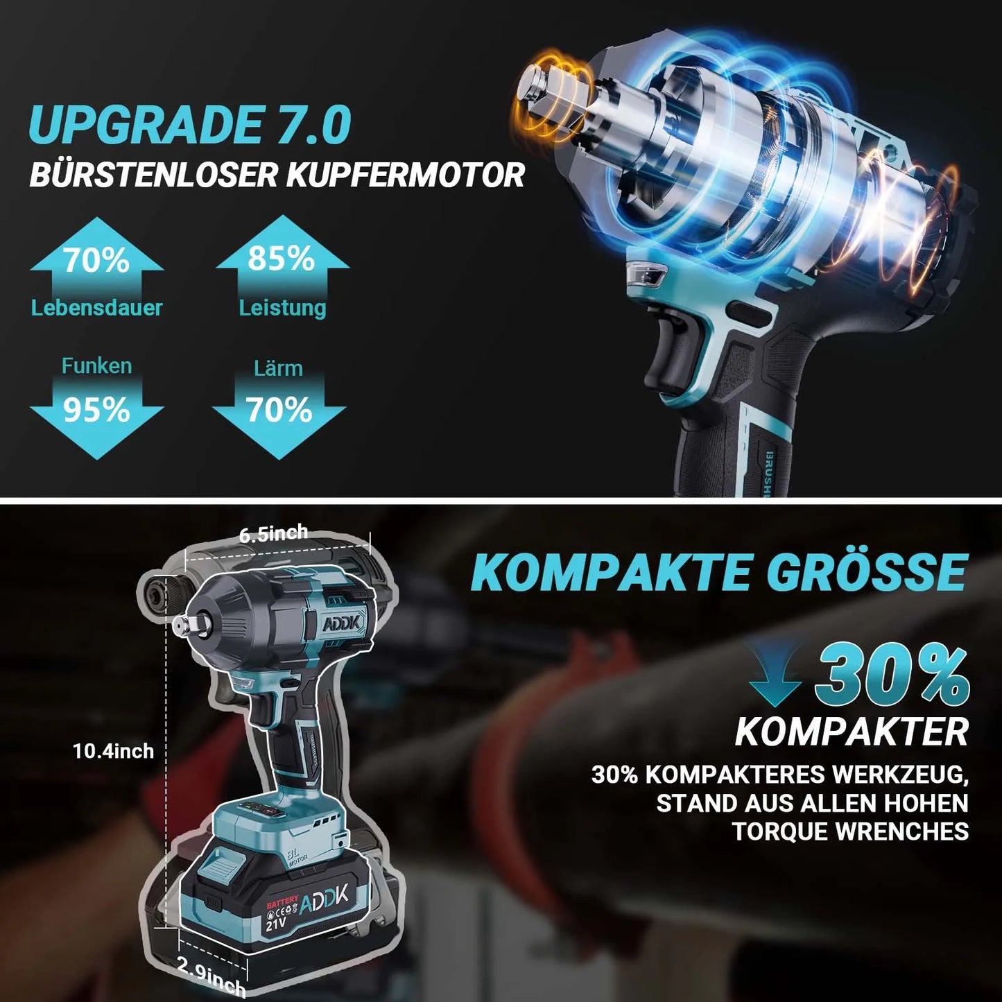 Anajqaqia Elektroschraubenschlüsselsatz, 1600 Nm 6-Gang-Einstellung, 4000 mAh Akku, 21 V Lithium-Akku-Elektroschrauber, Elektrowerkzeuge