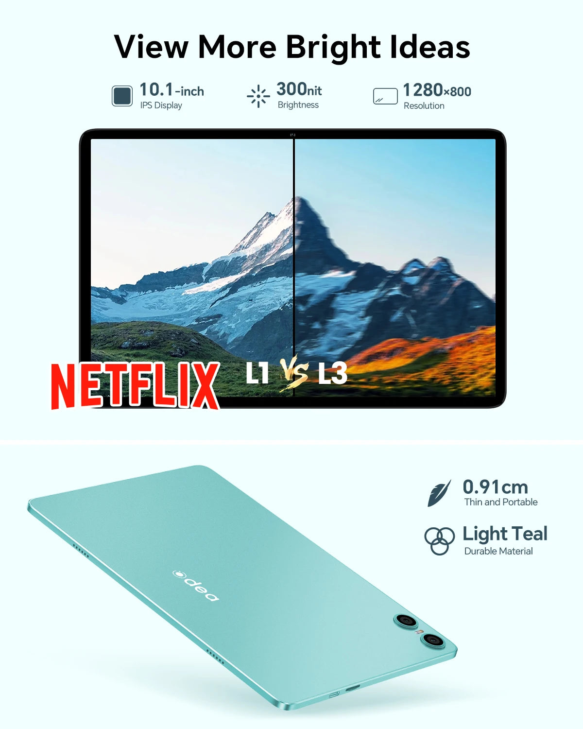 Odea A10 Tablet 10.1" IPS Android 14 T606 Octa-core Max 12GB(4GB+8GB) RAM 128GB ROM Type-C Widevine L1 Earphone Jack Face Unlock.