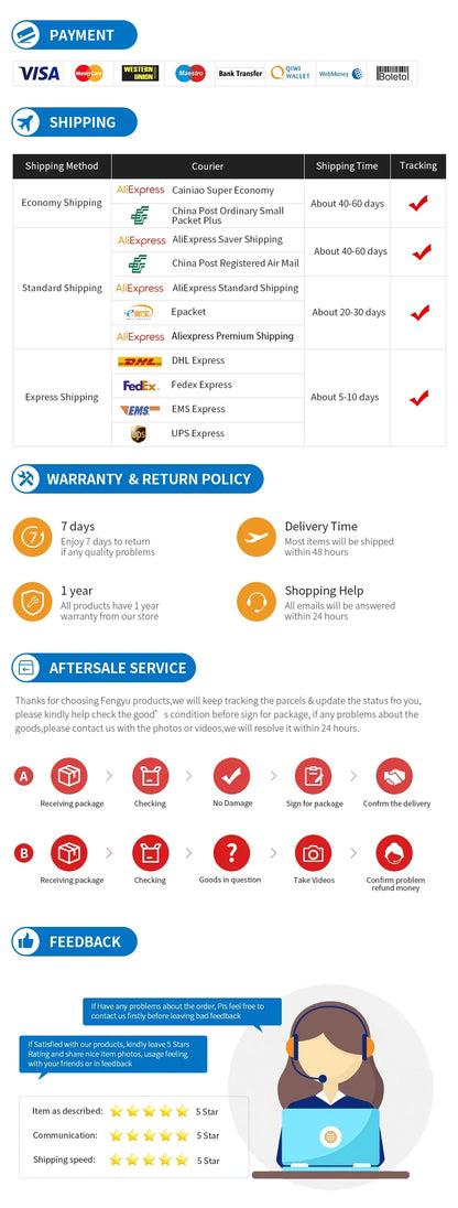 UYUXIO USB C Car Phone Charger Super Fast Charge in Car with LED Voltage Display for iPhone Samsung Huawei Oneplus Android Phone.