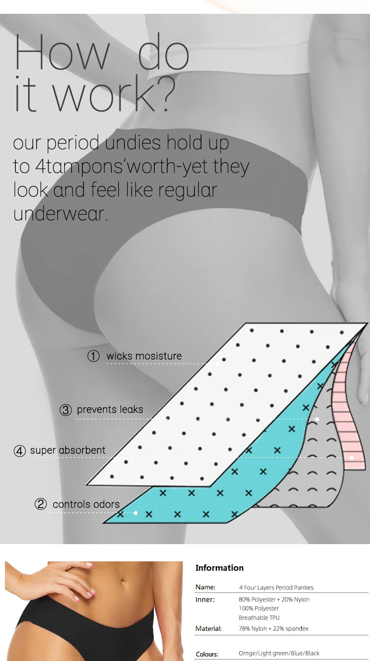Seamless Swimwear Menstrual Panties 4-Layer Leakproof women's grooming pants Bikini Fast Absorption Summer Beachwear Period Swim.