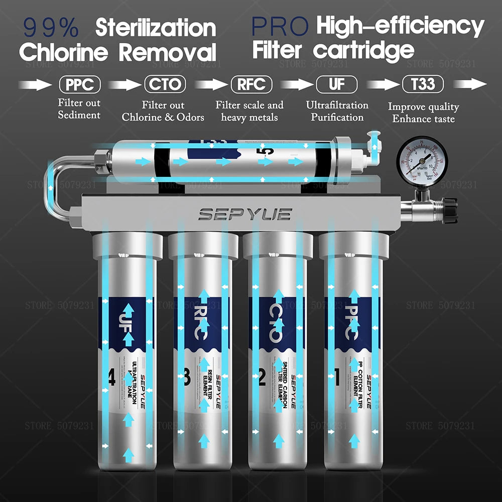 Kitchen Ultrafiltration Water Purifier Household Direct Drinking Water Purifier TapWater Purifier Five-Stage Water Filter System.