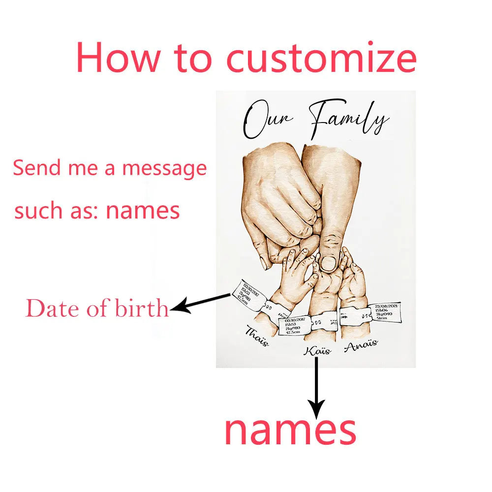Personalised Family Hand Poster Custom Name Baby Birth Bracelet Art Print Canvas Painting Wall Picture Home Decor Christmas Gift.