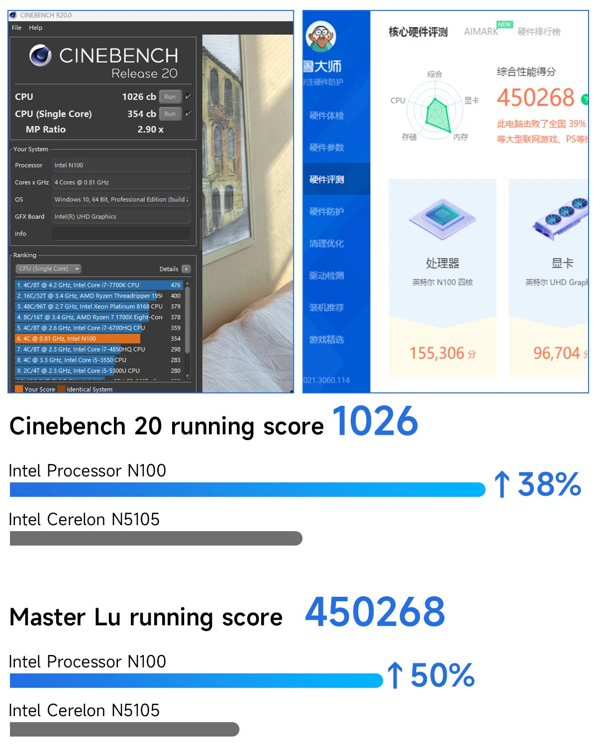 GMKtec G3 Mini PC Intel Alder Lake N100 Windows 11 Pro Desktop Computer 8/16GB RAM 256/512GB PCIe M.2 SSD WiFi 6 BT5.2 Mini PC.