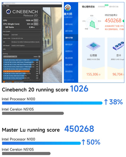 GMKtec G3 Mini PC Intel Alder Lake N100 Windows 11 Pro Desktop Computer 8/16GB RAM 256/512GB PCIe M.2 SSD WiFi 6 BT5.2 Mini PC.