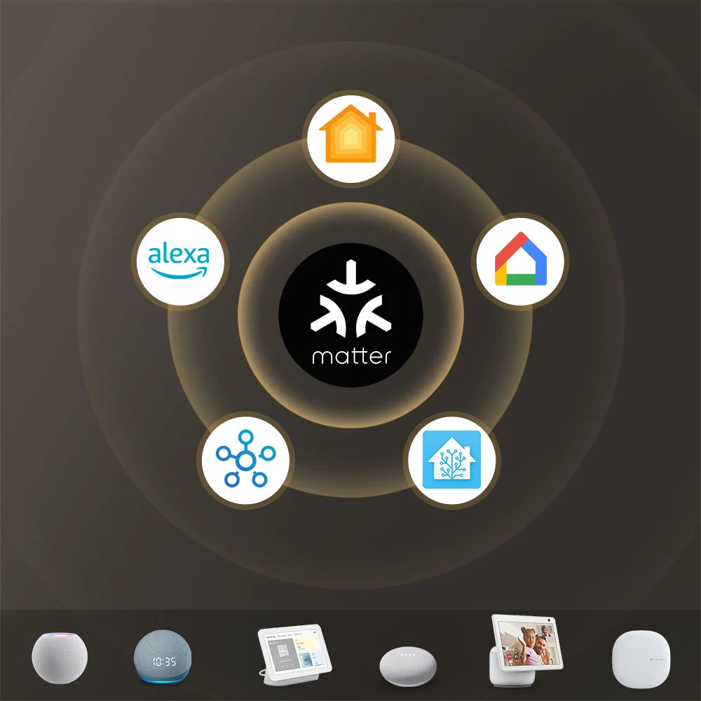 AVATTO Tuya WiFi Matter Smart Thermostat WaterGas Electric Floor Heating Temperature Controller For Alexa Google Apple HomeKit.