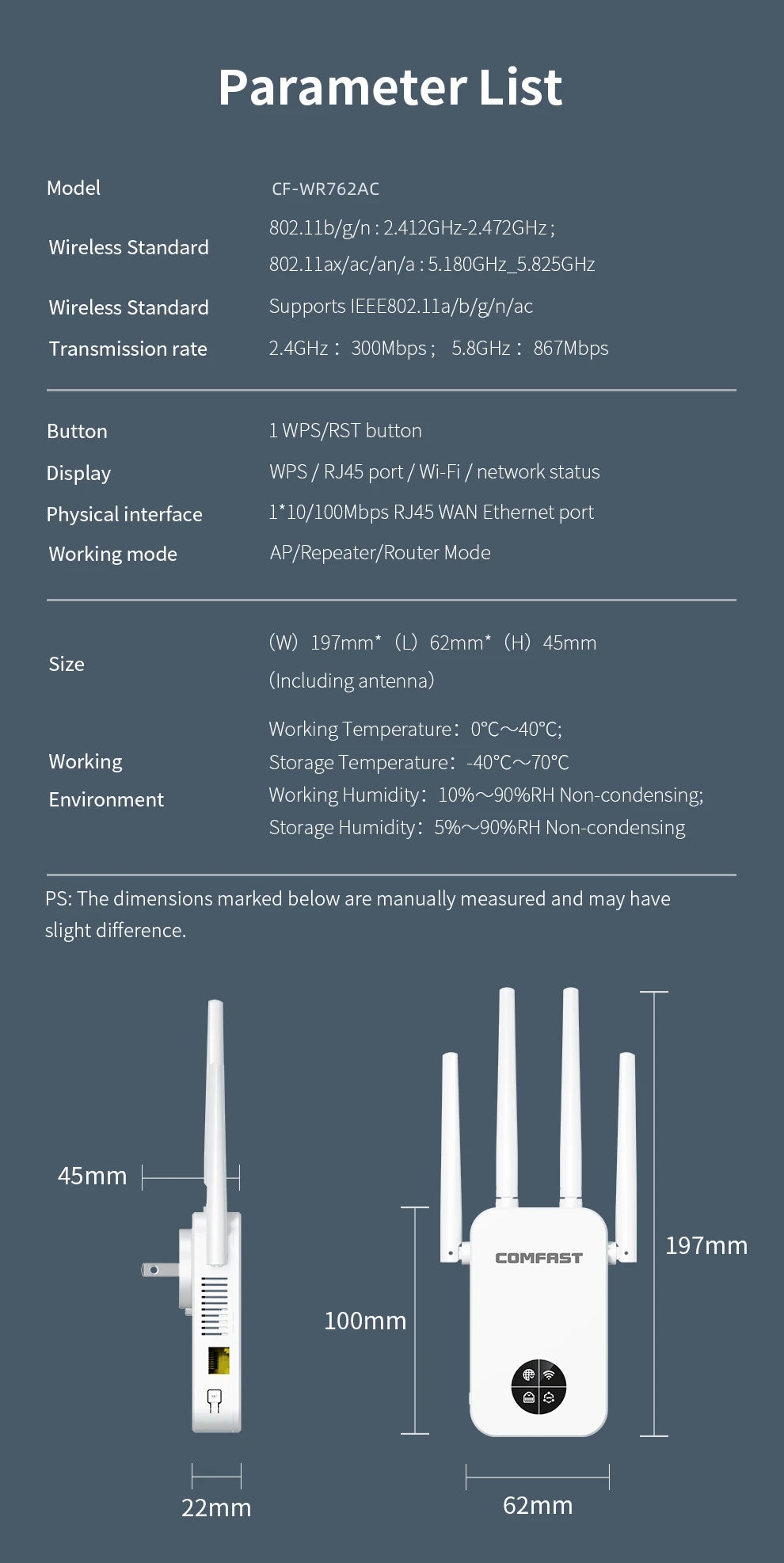 Comfast 1200Mbps Wifi Repeater 2.4/5G Dual-band Wireless WIFI Extender Smart Screen Home Router 4 Antennas WPS/RESET EU Plug.