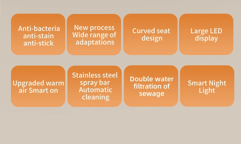 Intelligenter elektronischer Toilettensitzbezug – kabellose Fernbedienung, 3-in-1-Warmsystem, wassersparend – beheizt, trocken, waschen für modernes Badezimmer