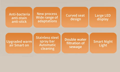 Intelligenter elektronischer Toilettensitzbezug – kabellose Fernbedienung, 3-in-1-Warmsystem, wassersparend – beheizt, trocken, waschen für modernes Badezimmer