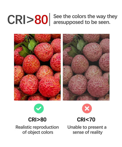 10 Stück hohe Lumen GU10 LED-Spot-Licht, kein Fliker, 8 W, 9 W, LED-Birne, AC 220 V, 120 V, ersetzt 50 W Halogenlampe für die Verkleidung von Heimbeleuchtung.